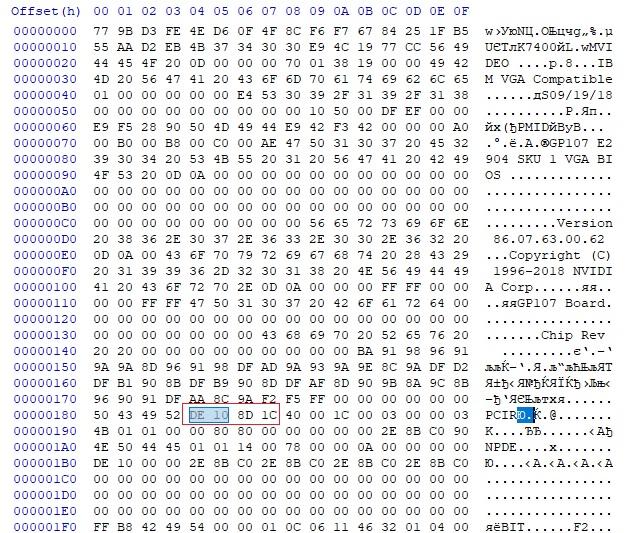 Изображение