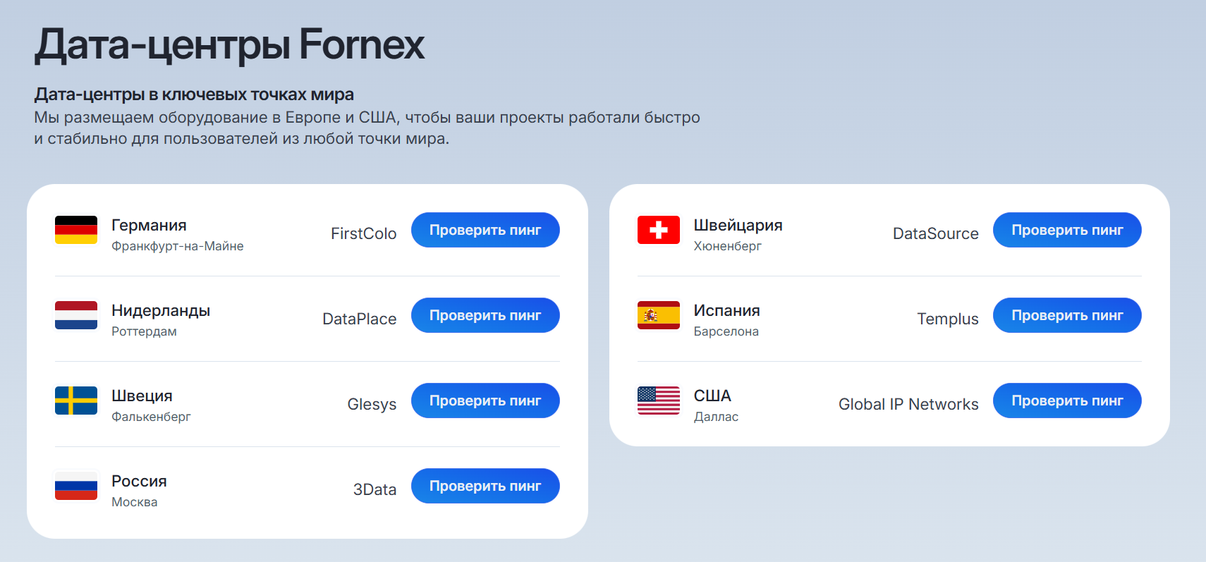 Карта с локациями дата-центров Fornex