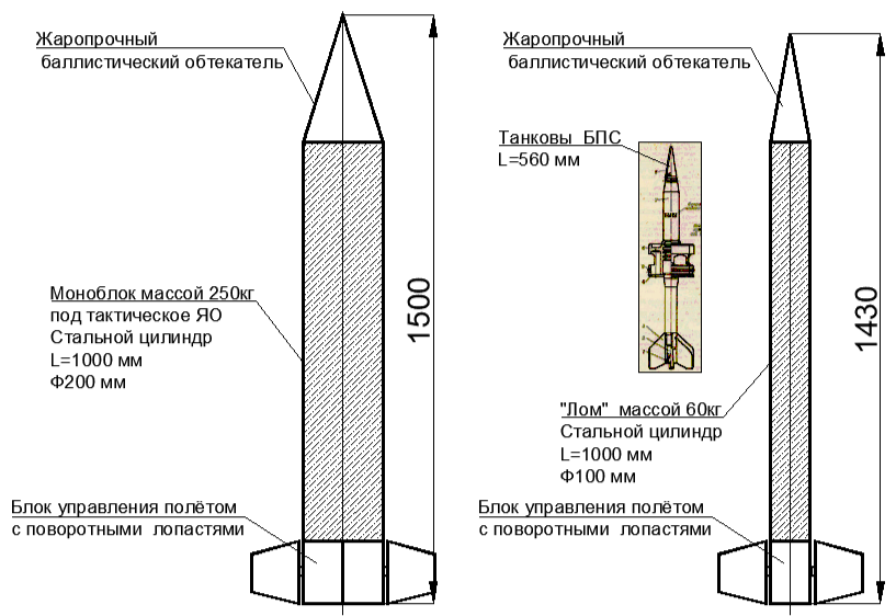 https://s10.iimage.su/s/07/gjI1S14xz5kYmeiVhq32LLzzrv1t2wiQrhPv5gfIE.png