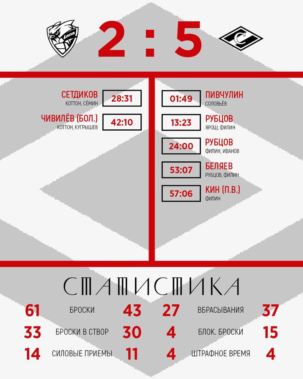 ggArlLKxevYQc7hwTLmGAPNbzzJG4GOvUYXW4n5G