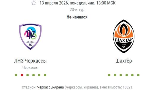 ЛНЗ Черкассы — Шахтёр 13 апреля 2026 🏀 watch online 12.04.2026