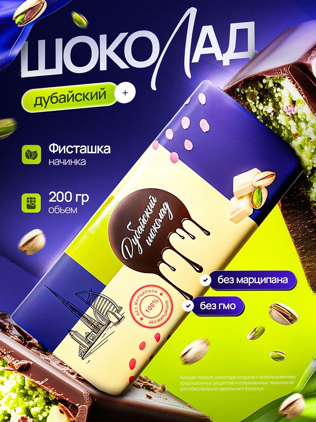 Инфографика