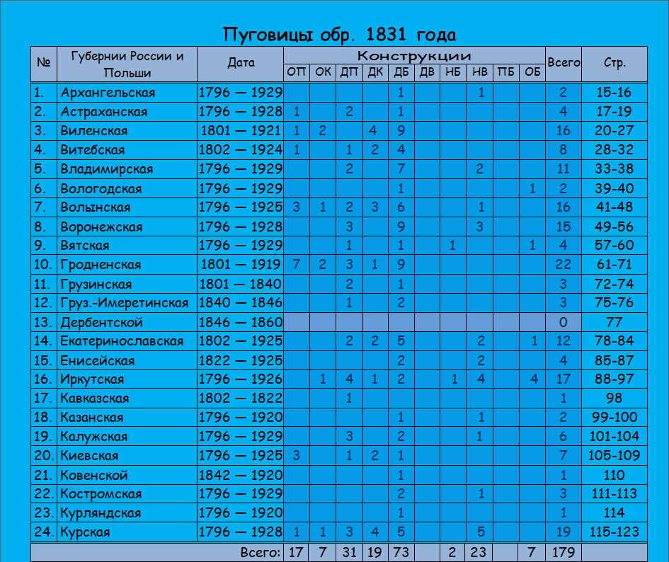 https://s10.iimage.su/s/17/gNvAkT6x51eQezsrsaIGOf5QiYhuDID50Mr1lhA8N.png