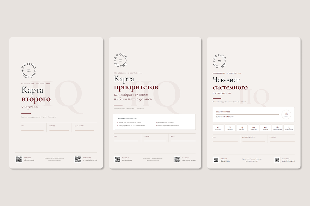 Шаблон планирования квартала