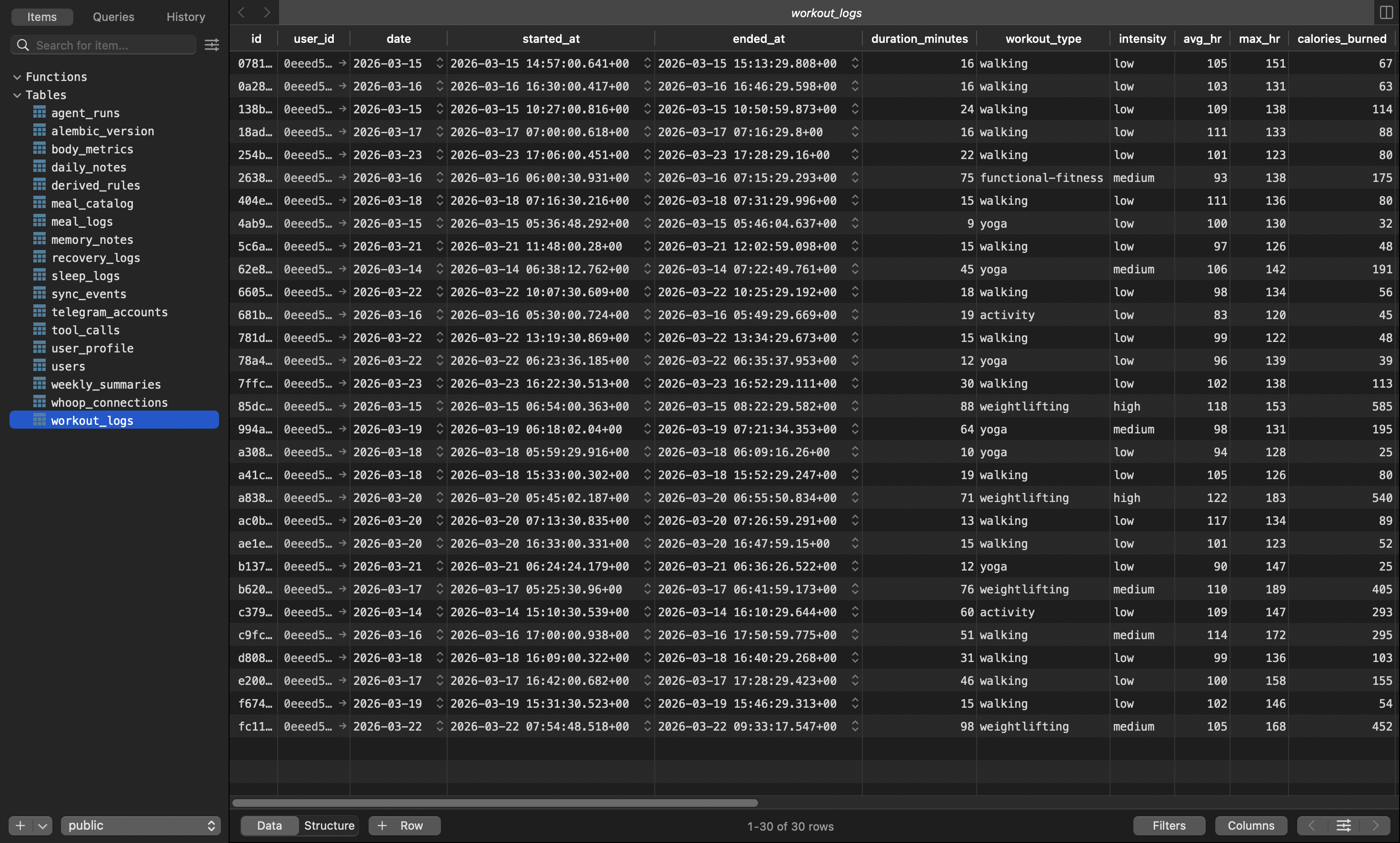 Скрин БД и таблиц