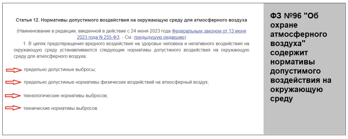 Кому необходим проект НДВ