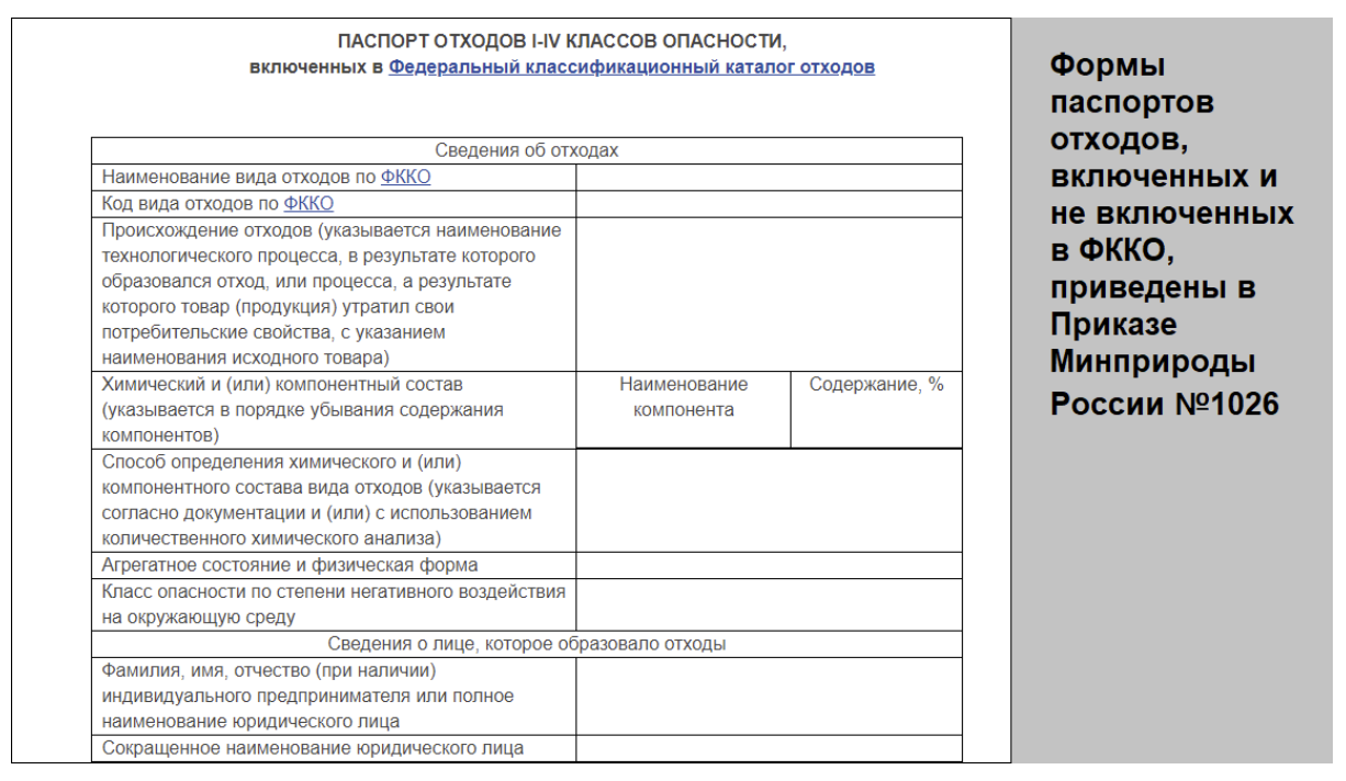 Виды паспортов отходов