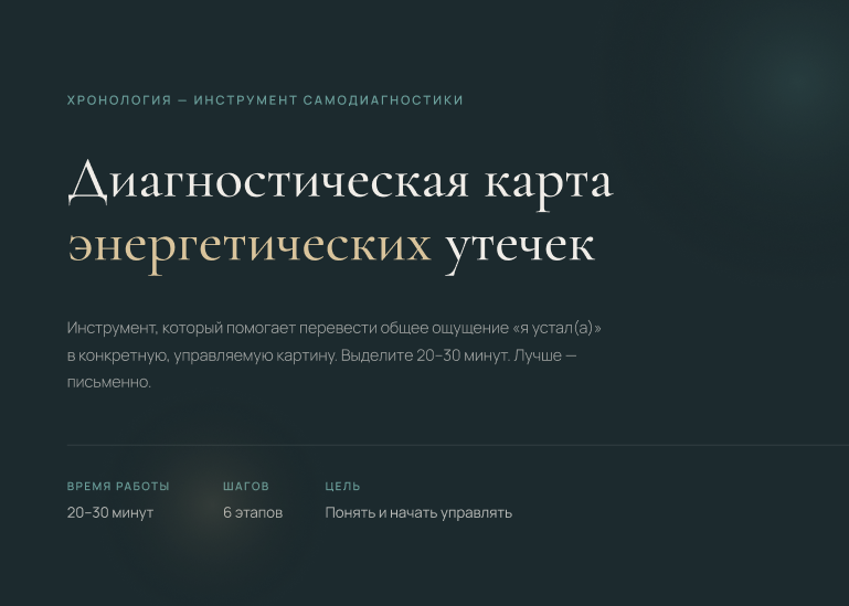 диагностическая карта энергетических утечек