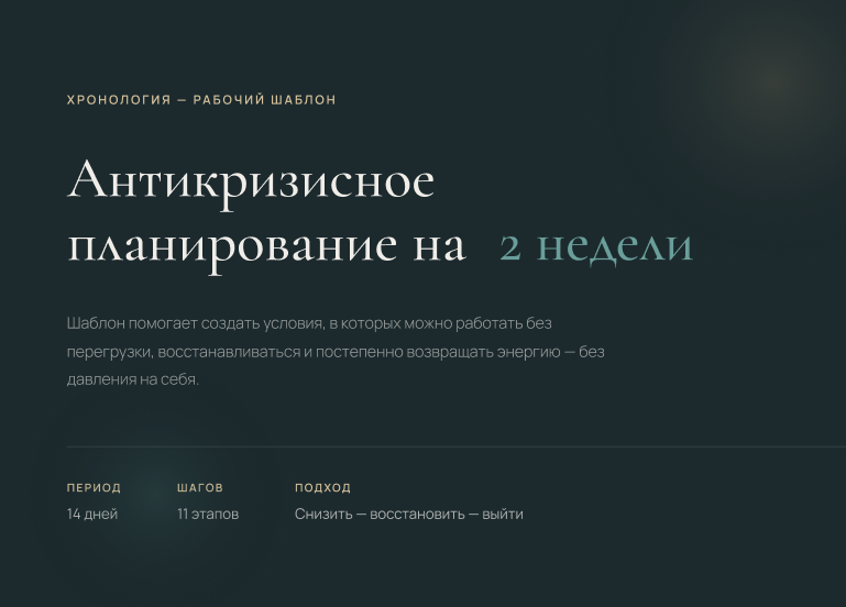 шаблон антикризисного планирования