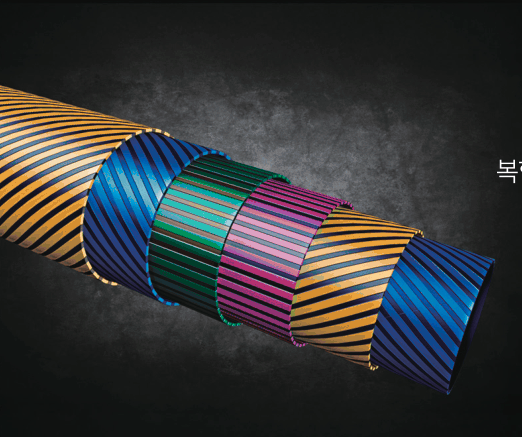 Helical Core — спиральная намотка